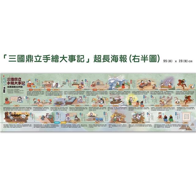 萌漫大話三國演義【五冊套書】